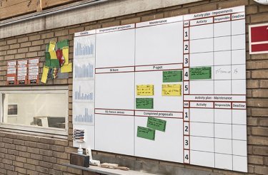 lean--production-kaizen-board-with-notes-on-white-green-yellow-colors